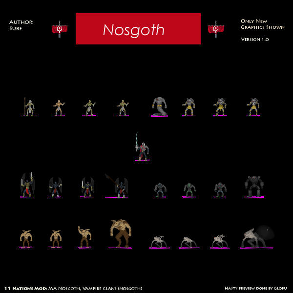 MA 11 Nations: Nosgoth